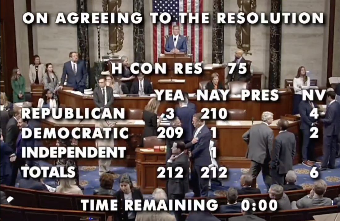 Congress’s Dangerous Game: War Powers Resolution Falls Flat